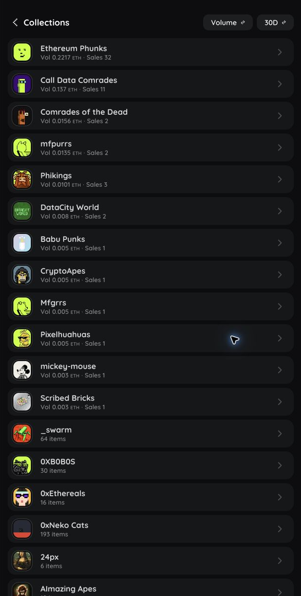 floored Collections directory sorted by volume over 30 days